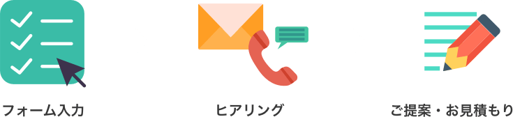 簡単3ステップ