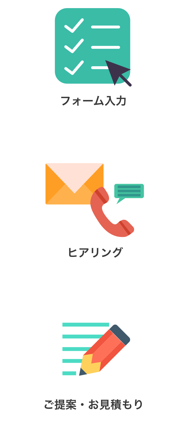 簡単3ステップ