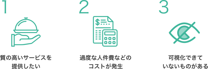 メリット3つ