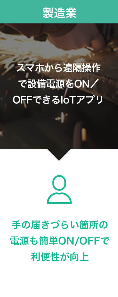 製造業