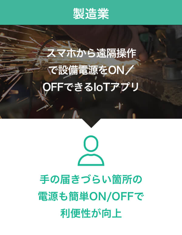 製造業