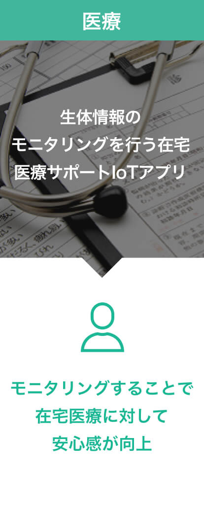 医療