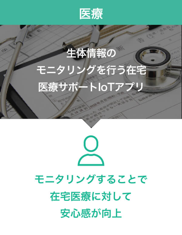 医療