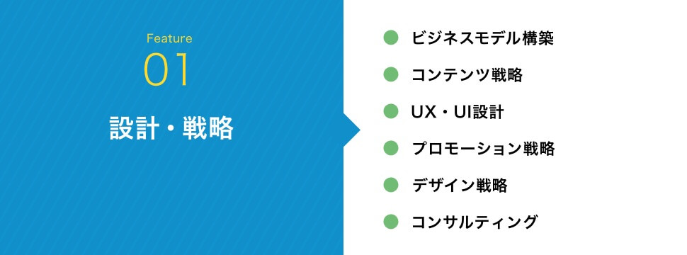 設計・戦略|ビジネスモデル構築/コンテンツ戦略/UX・UI設計/プロモーション戦略/デザイン戦略/コンサルティング