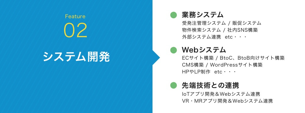 システム開発|業務システム/Webシステム/先端技術との連携
